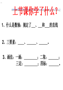 有理数与数轴上点的关系