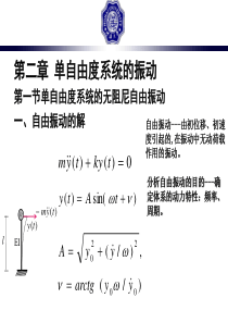 振动力学与结构动力学第二章21