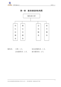 服务部运作手册