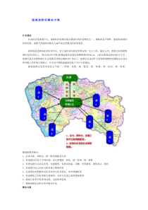 服装连锁店解决方案