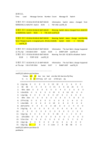 排查光纤交换机的故障方法