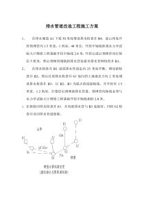 排水管道改造工程施工方案