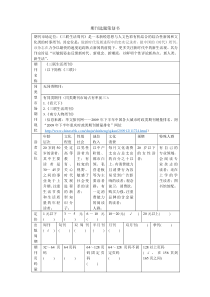 期刊选题策划书