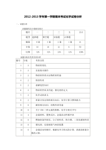 期末化学试卷分析