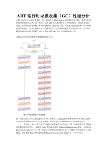 ART运行时垃圾收集(GC)过程分析