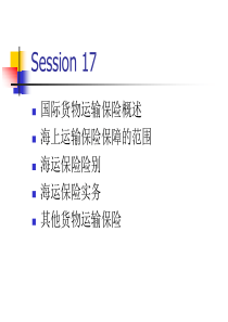国际货物运输保险概述