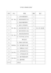 未来版五年级品德与社会上册全册教案