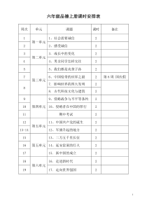 未来版六年级上册品德与社会教案