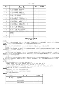 未来版品德与生活二年级下册全册教案1