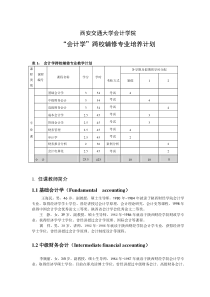 西安交通大学会计学院