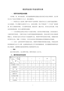 本科视觉传达设计专业培养方案