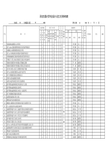 西安交通大学毕业设计(论文)任务审核表