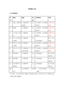 机房搬迁中心系统搬迁方案