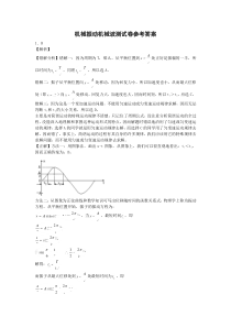 机械振动机械波测试卷参考答案