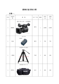 摄像设备采购方案