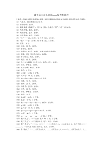 播音员主持人训练发声和练声