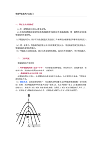 攻克等值线的六大法门