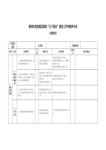 村党组织“五个基本”建设工作考核评分表