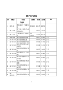 放射卫生防护标准目录(截至20141231)