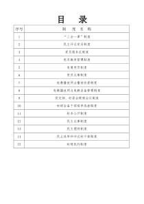 村级党组织建设15项制度