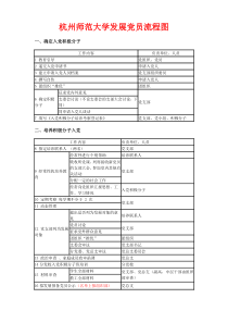 杭州师范大学发展党员流程图