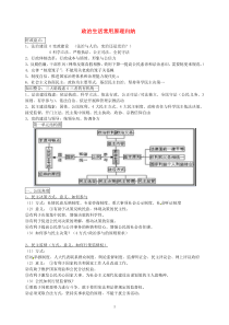 政治生活常用原理归纳