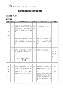 松江农业专题片脚本11.15