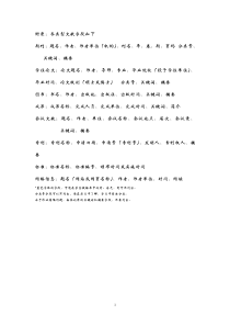 林学类文献检索综合实习报告