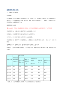 某投资公司超额超产奖励方案