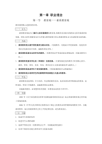 教师资格证中学综合素质第一章知识点