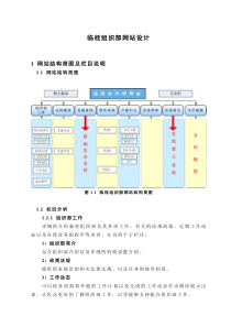 某组织部网站建设方案