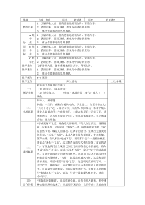 教案古诗寒食