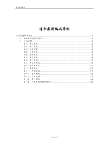 某集团ERP系统编码方案