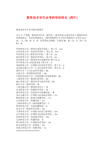 教育技术学专业考研学校排名