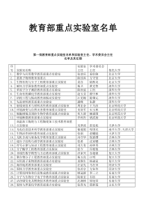 教育部国家重点实验室名单全录