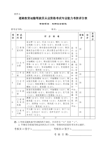 车辆安全检视评分表（附件6）doc-安徽省公路运输管理局