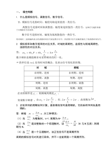 数字信号处理复习提纲