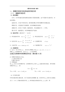 数字信号处理知识点