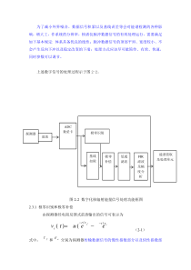 数字化核辐射能量信号处理