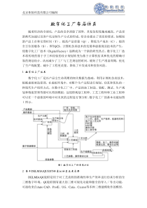 数字化工厂布局仿真