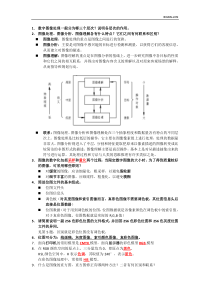 数字图像处理考题总结