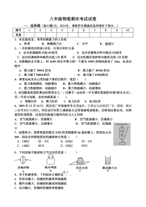 新人教版八年级下册物理期末考试试卷