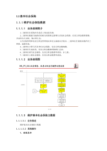 基本社会保险