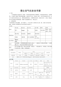 德士古气化安全设计及实用管理手册