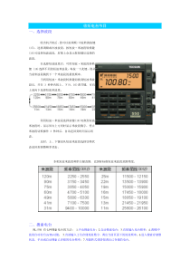 德生PL550收音机说明书