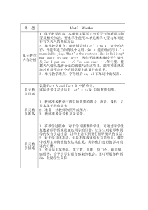 新人教版小学四年级英语下册_unit3_Weather教案