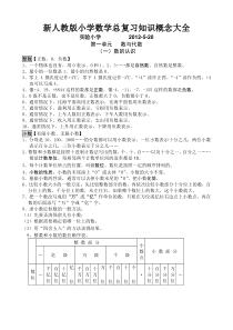 新人教版小学数学总复习知识概念大全