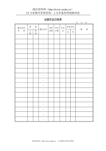 运输作业日报表