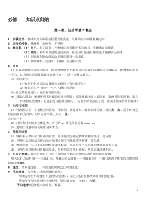 新人教版高中物理版必修一知识点总结课堂笔记