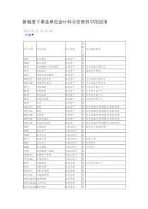 新制度下事业单位会计科目在软件中的应用